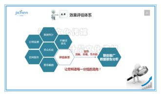 計晨傳媒 大數(shù)據(jù)時代下的中國互聯(lián)網(wǎng)營銷領(lǐng)航者