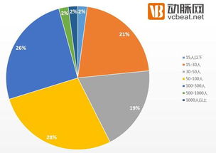 互聯(lián)網(wǎng)賦能中醫(yī)藥 2016年度盤點——從概念走向落地，O2O模式引領發(fā)展新趨勢