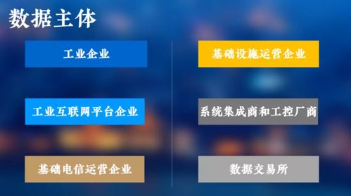 工業(yè)互聯(lián)網(wǎng)數(shù)據(jù)分類分級那些事兒 從梳理到保護的實戰(zhàn)指南