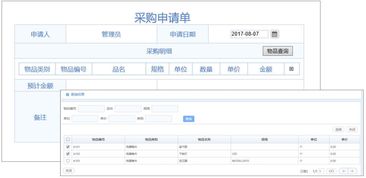 oa系統(tǒng)ko辦公用品管理的痛點