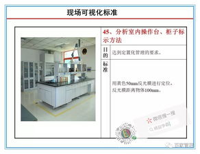 現(xiàn)場(chǎng)管理 工廠辦公區(qū)域現(xiàn)場(chǎng)可視化管理標(biāo)準(zhǔn)