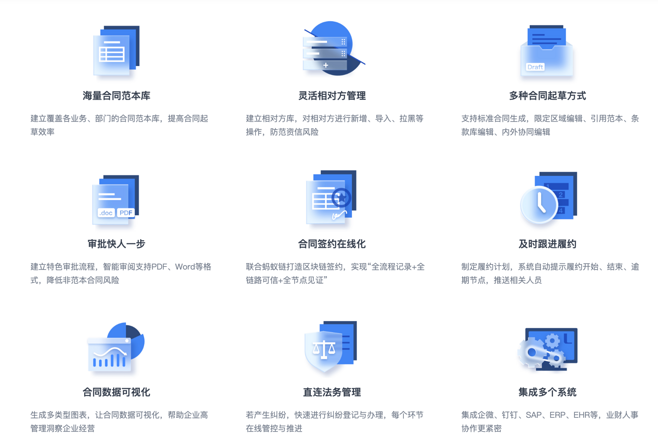 智慧合同與協(xié)同辦公：藍(lán)凌OA系統(tǒng)如何助力企業(yè)數(shù)字化升級(jí)
