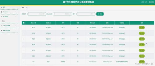 基于SSM框架的Web OA辦公信息管理系統(tǒng)——計算機(jī)畢業(yè)設(shè)計解決方案與開發(fā)方法